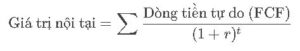 DCF